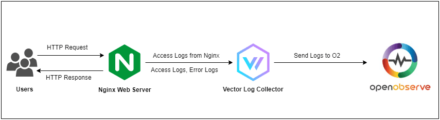 1-flow-diagram.png