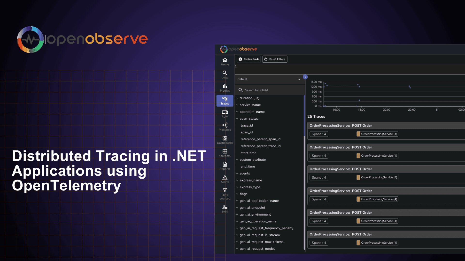 Building Monitoring Dashboard with Openobserve (1).png