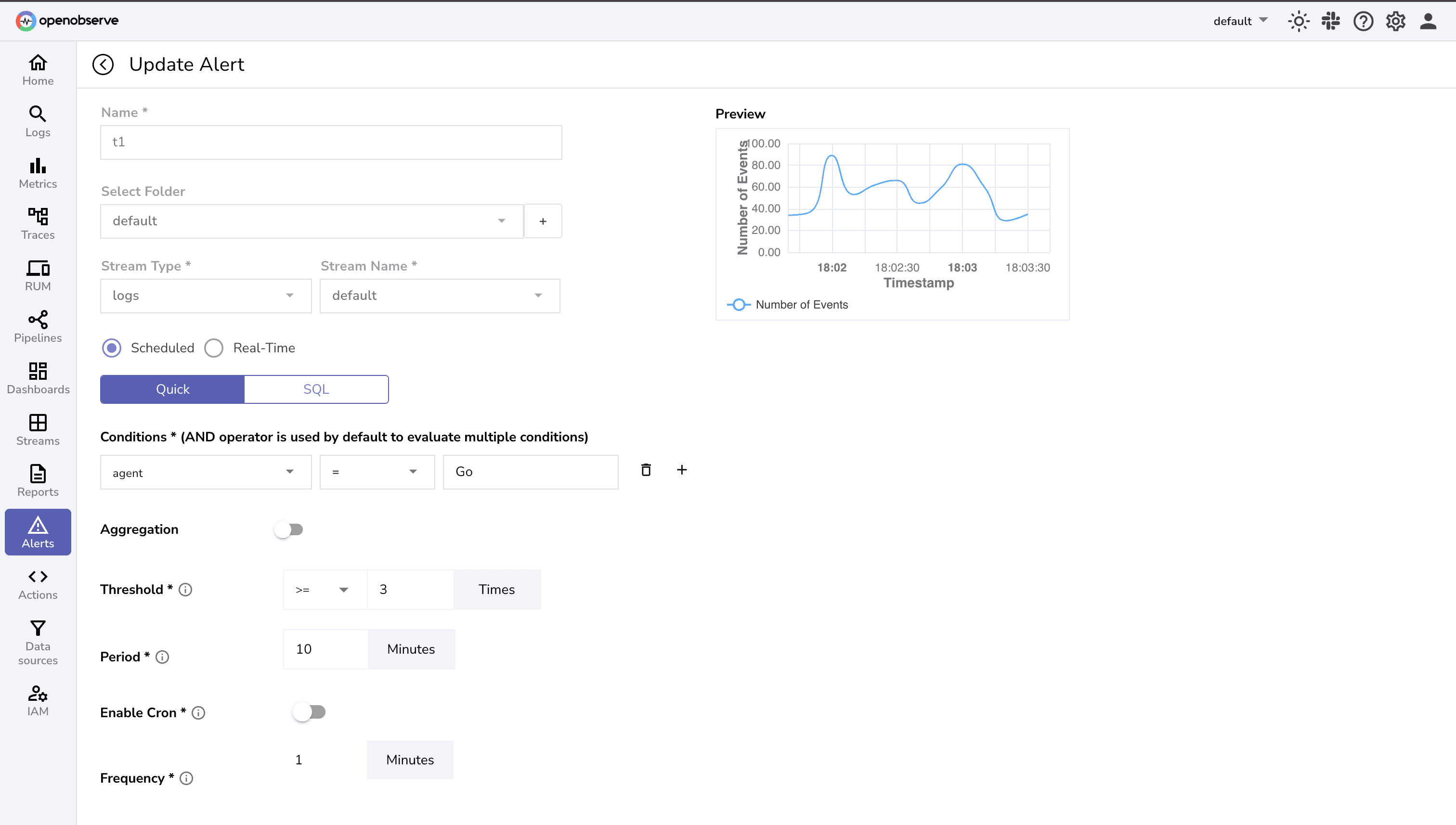OpenObserve Alert Dashboard