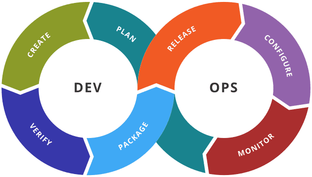 devops.png