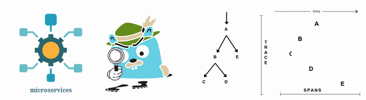 Tracing Made Easy: A Beginner's Guide to Jaeger and Distributed Systems