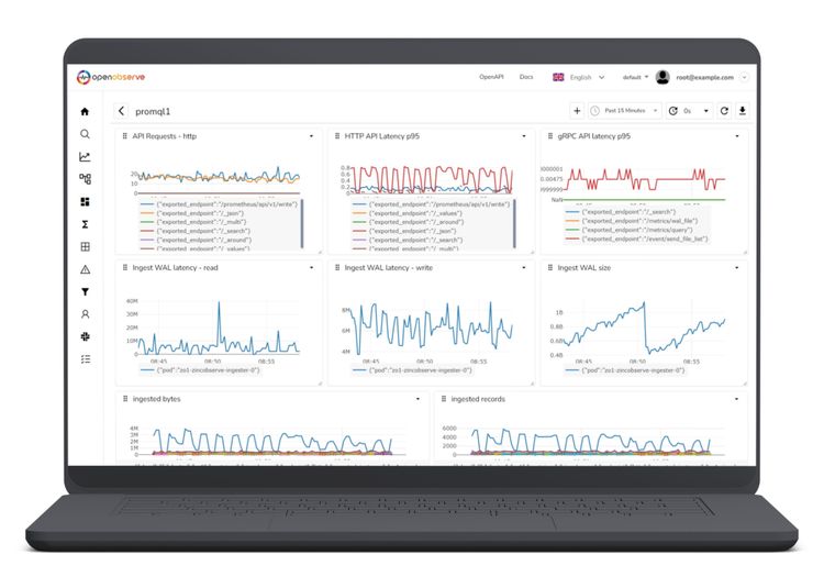 Revolutionizing Observability - Unveiling OpenObserve, the High-Performance, Cloud-Native Platform
