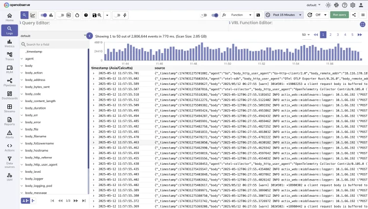 OpenObserve Logs Dashboard