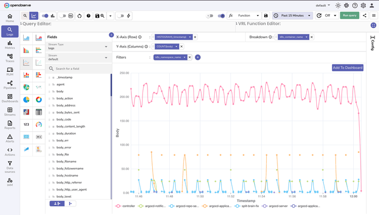 Real-Time Analytics
