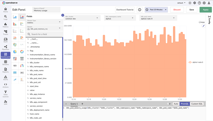 Prometheus Integration