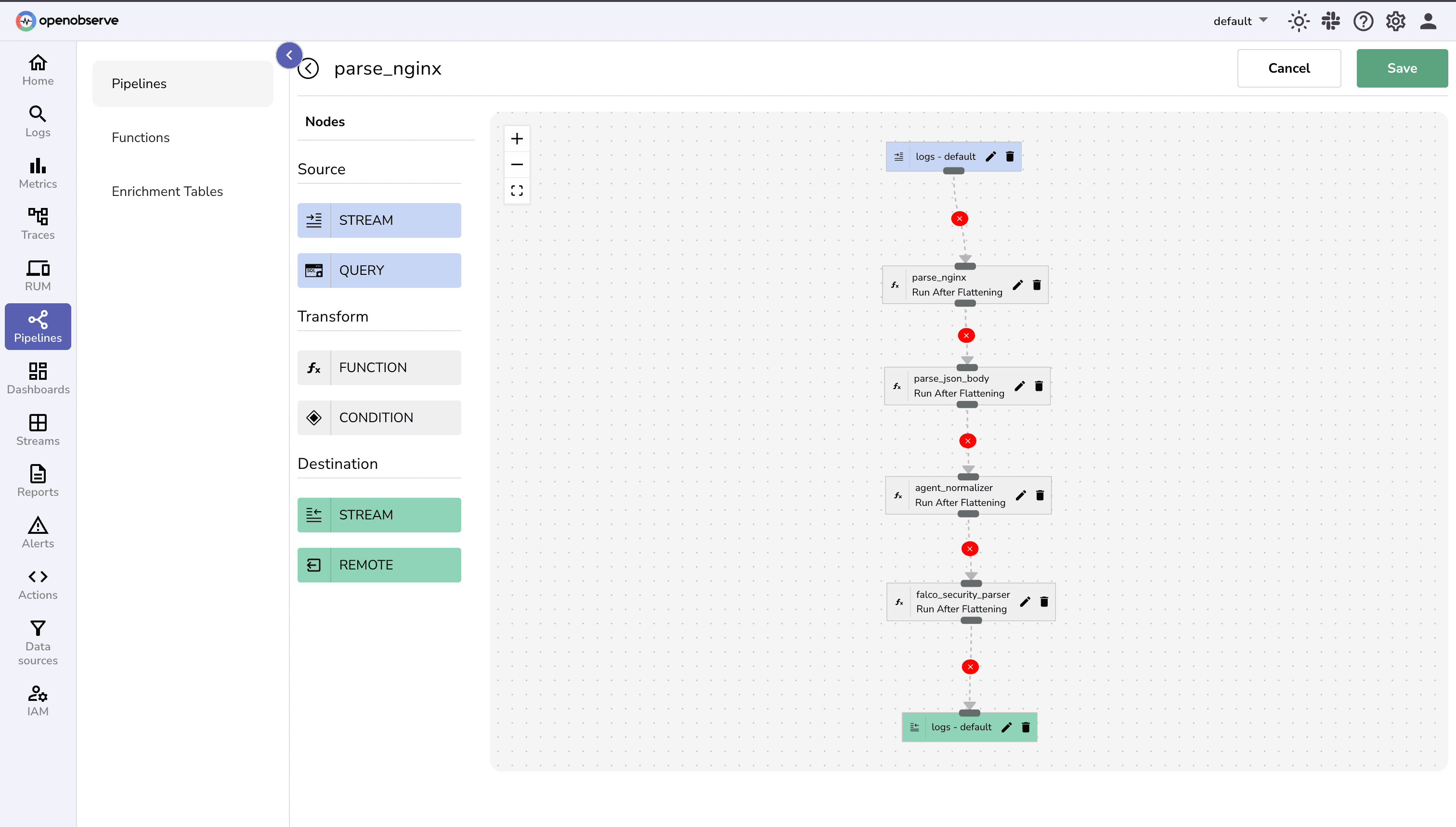 Pipeline Components