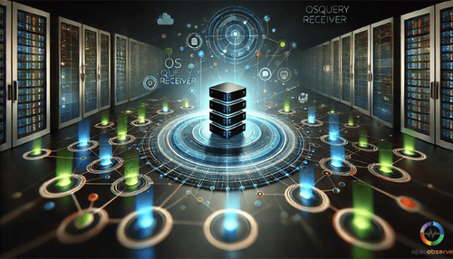 Introduction to Osquery and How Does it Work