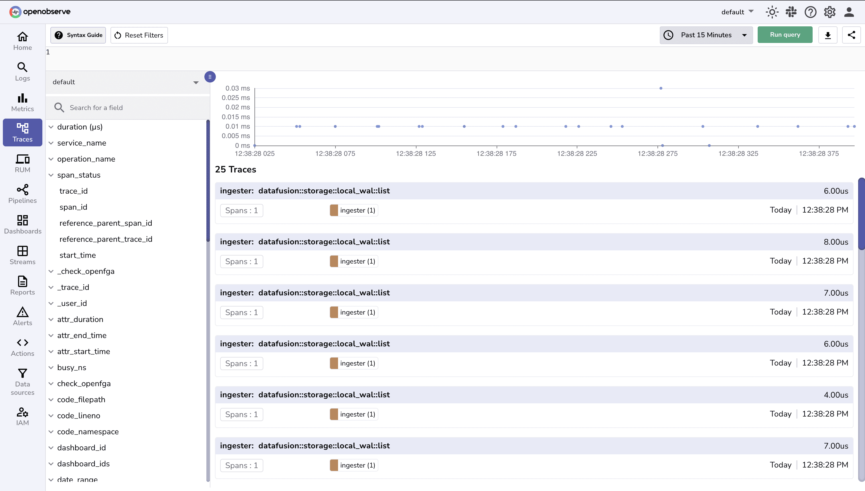 OpenObserve Traces Dashboard